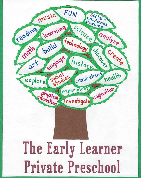 The Early Learner Private Preschool